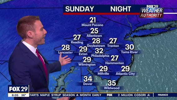 Weather Authority: Sunday morning forecast
