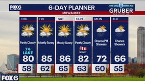 Weather webcast with Stephanie Barichello