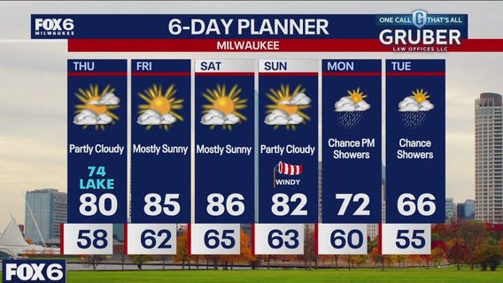 Weather webcast with Stephanie Barichello