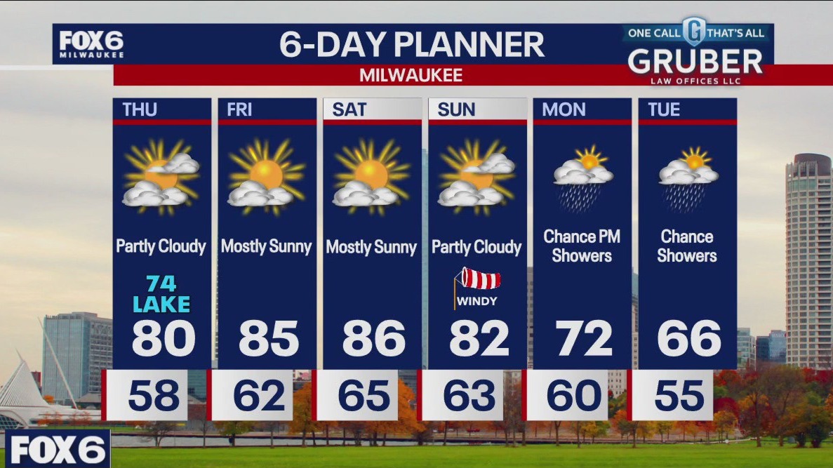 Weather webcast with Stephanie Barichello