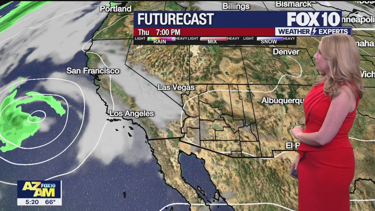Morning Weather Forecast - 2/27/2025
