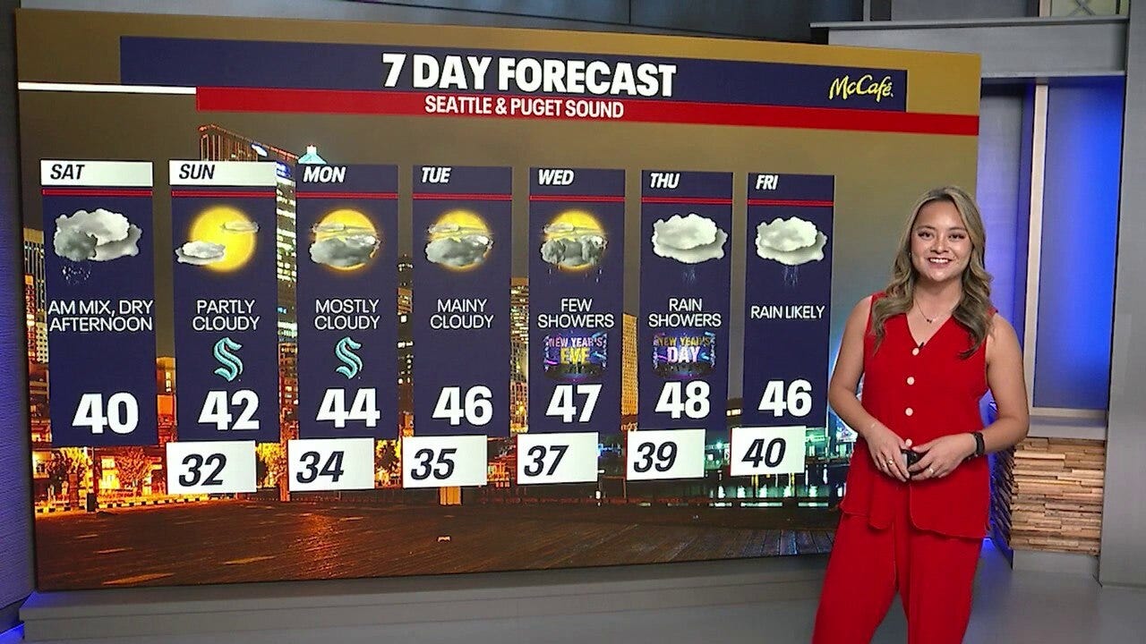 Seattle weather: wintry mix across the sound