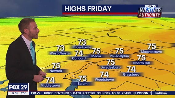 Weather Authority: Thursday, 5 p.m. update