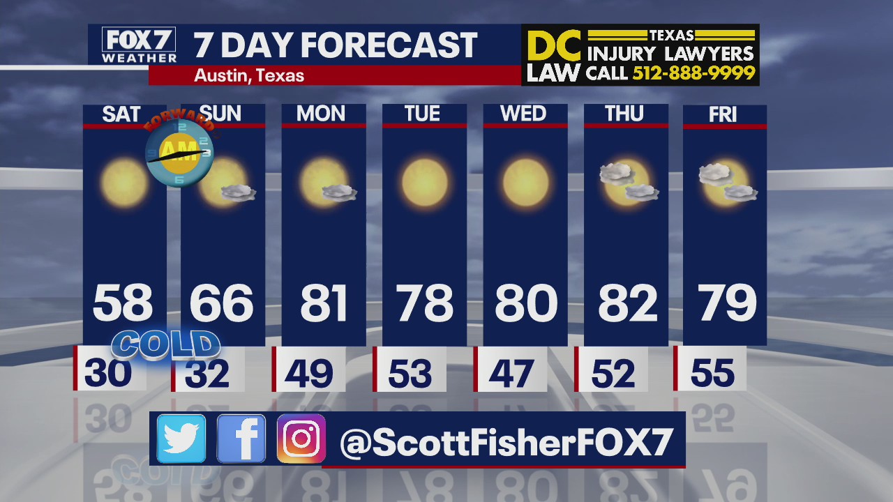 Evening weather forecast for March 11, 2022