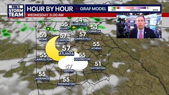 Tuesday Night Weather Update