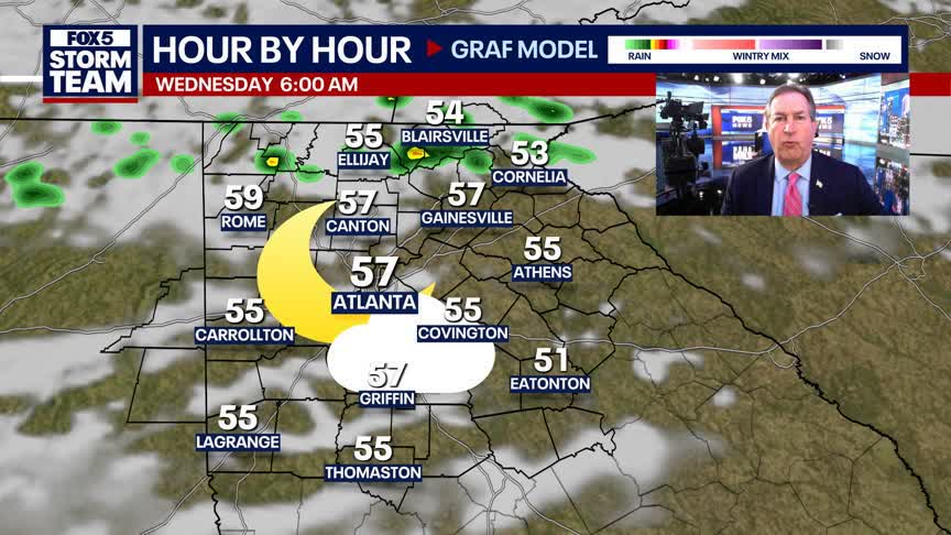 Tuesday Night Weather Update