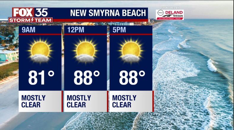 Orlando Weather Forecast: June 29, 2023