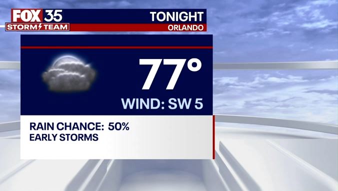 Orlando Weather Forecast PM: July 6, 2023 | FOX 35 Orlando