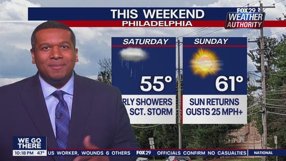 Weather Authority: 10 p.m. Friday forecast