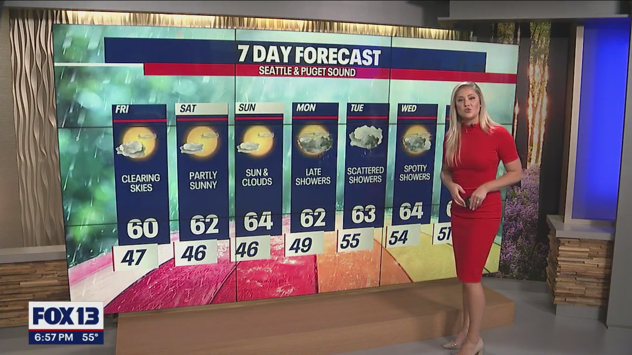 Showers come to an end early Friday, more sunbreaks ahead