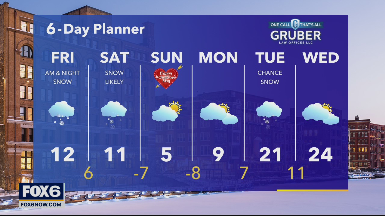Weather webcast with Rob Haswell