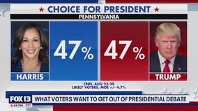 What voters want to get out of presidential debate