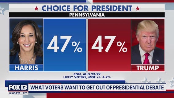 What voters want to get out of presidential debate