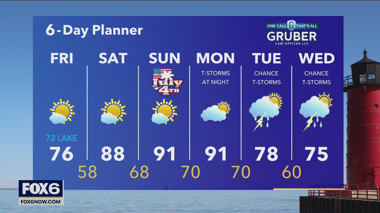 Weather webcast with Stephanie Barichello