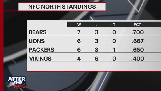 Are the playoffs realistic now for the Bears? | After the Whistle