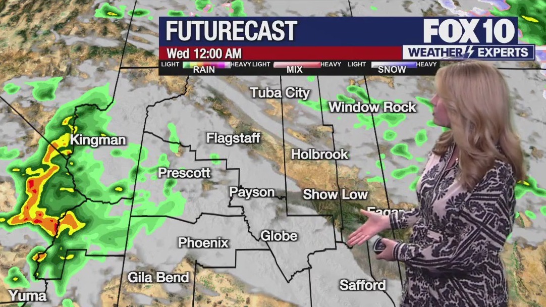 Morning Weather Forecast - 5/6/2025