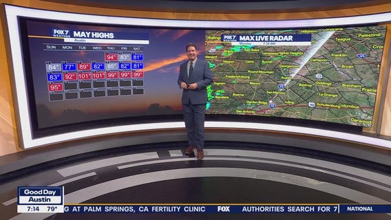 Austin weather: Slight chance for rain