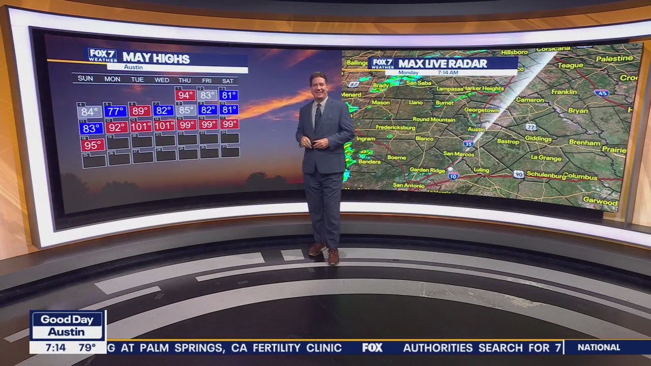 Austin weather: Slight chance for rain