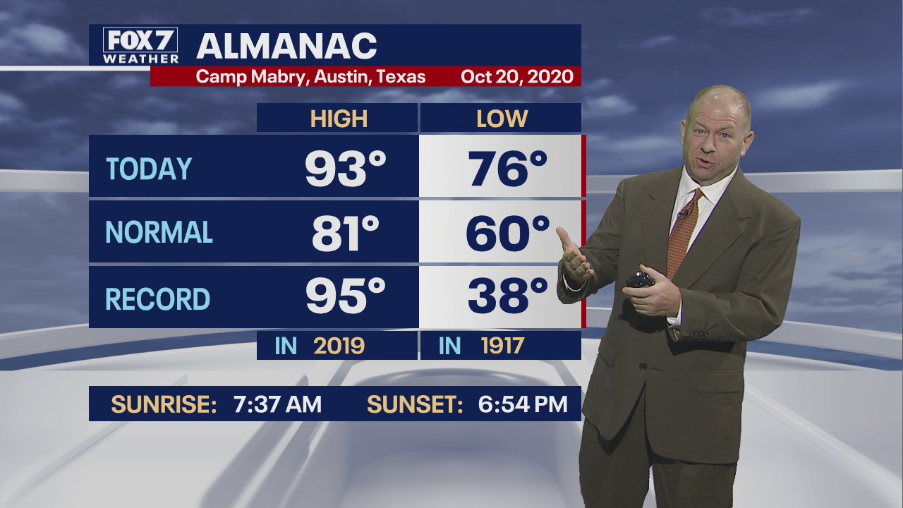 Evening weather forecast for October 20, 2020