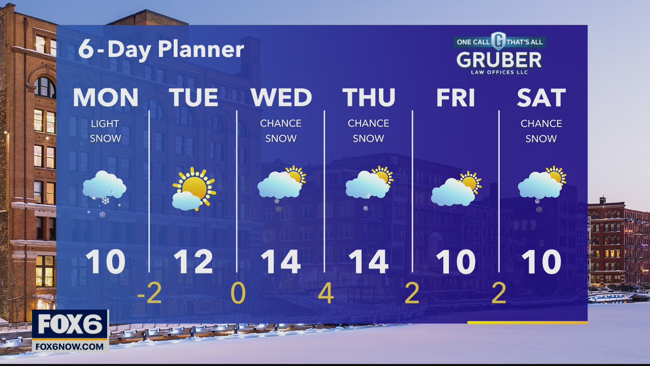 Weather webcast with Rob Haswell