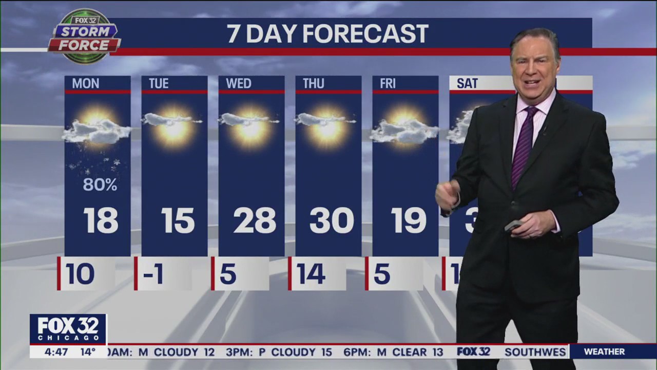 Morning forecast for Chicagoland on Jan. 30th