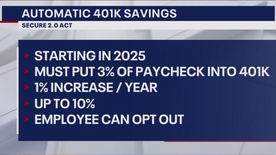 Secure 2.0 Act: Changes to your retirement savings