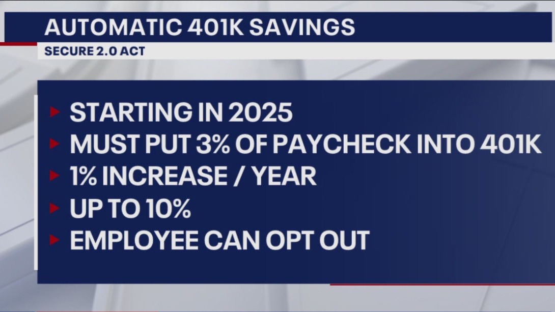 Secure 2.0 Act: Changes to your retirement savings