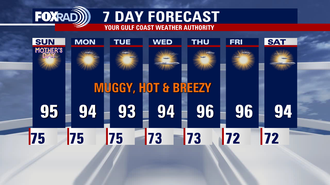 Saturday night leading into Mother's Day weather forecast with Meteorologist Adrienne Vonn