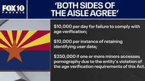 Pornhub to shut down in Arizona: Here's why