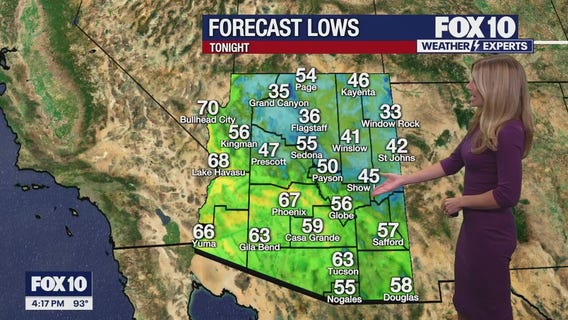 Evening weather forecast - 10/6/25