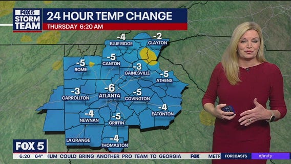 Thursday morning weather forecast