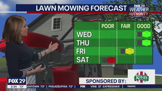 Weather Authority: Tuesday, 5 p.m. update