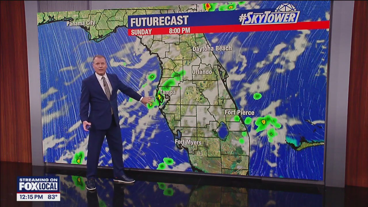 Tampa Weather | Cooler weather coming next week