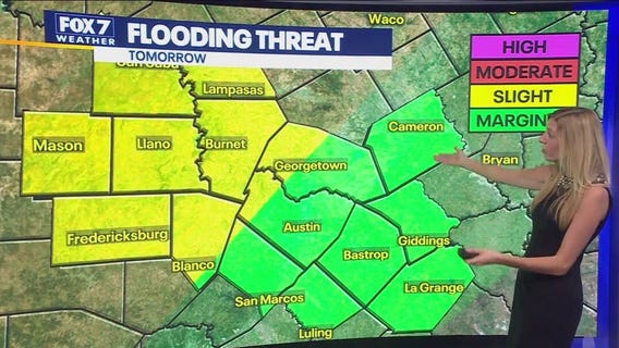 Austin weather: Rain, storms on the way