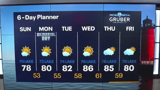 Weather Webcast with Meteorologist Lisa Michaels