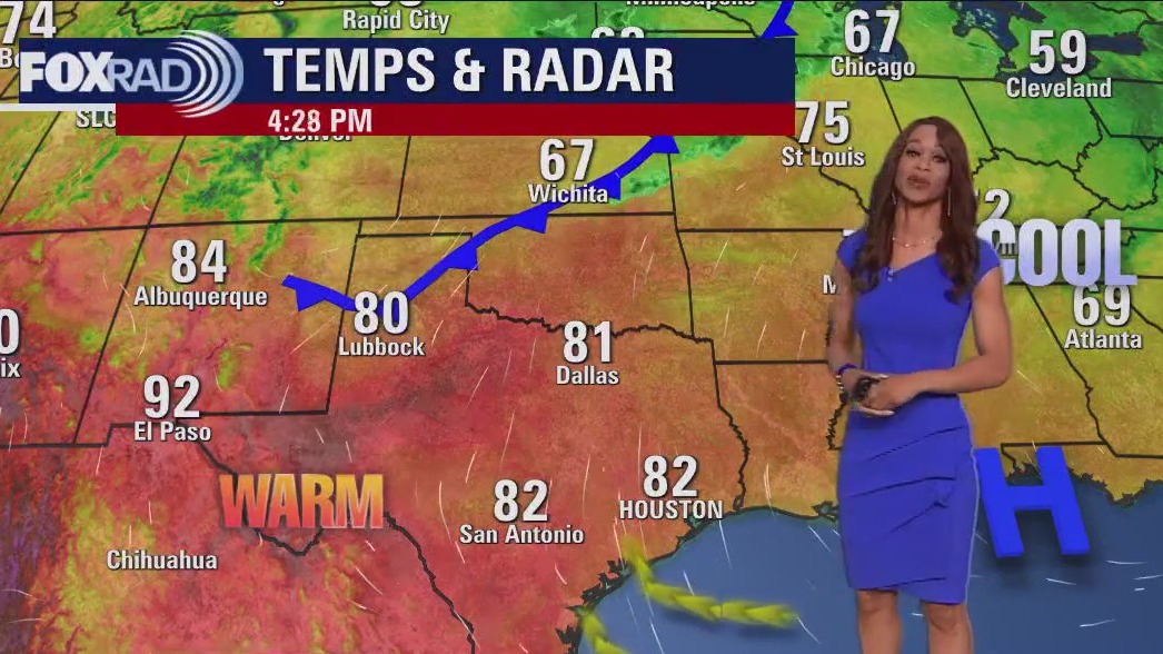FOX 26 Wednesday evening weather forecast