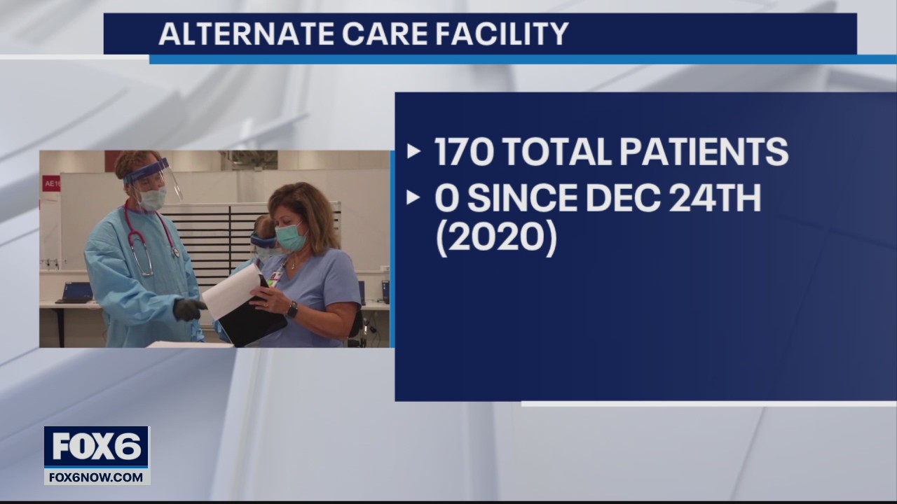 Alternate Care Facility future uncertain as COVID-19 cases decline