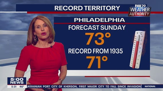 Weather Authority: Thursday, 5 p.m. update