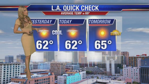 Saturday evening weather forecast