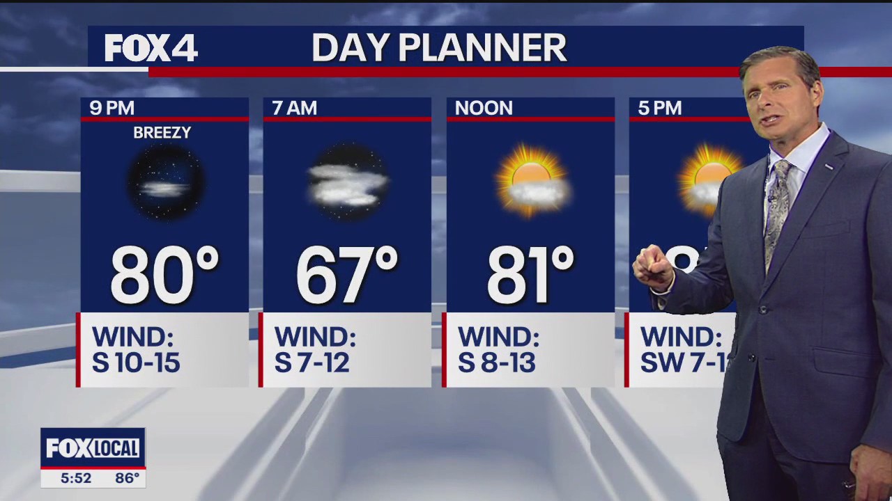 Dallas Weather: Oct. 24 afternoon forecast | FOX 4 Dallas-Fort Worth