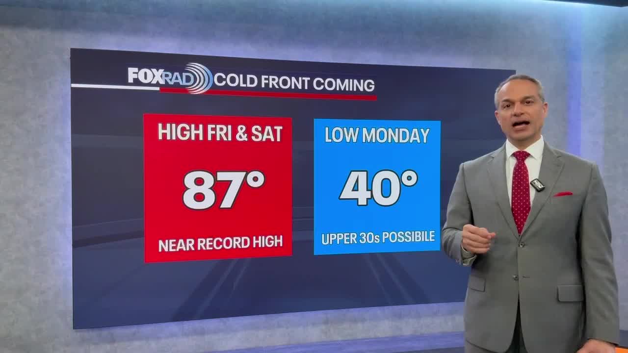 Houston cold front: Weather roller coaster on the way