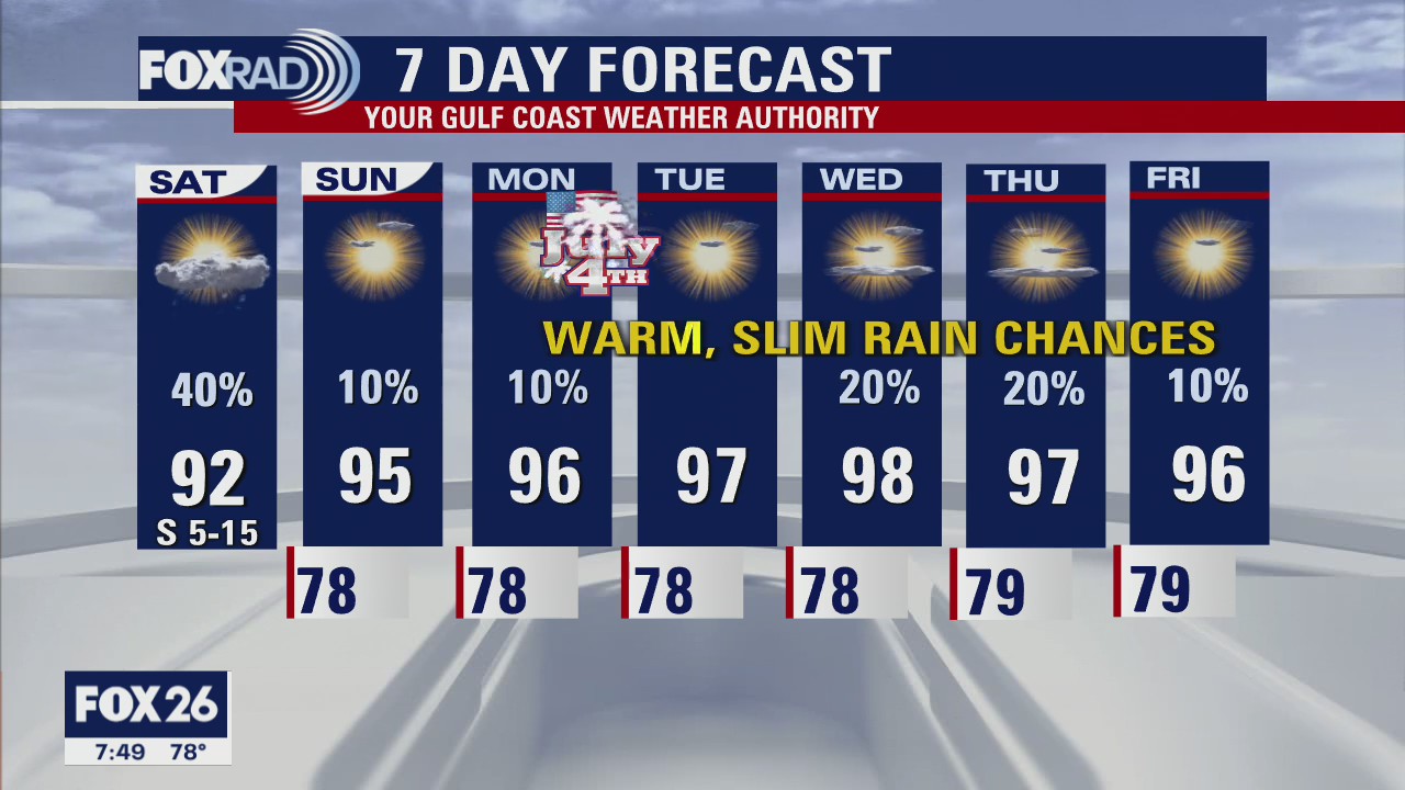 FOX 26 Weekend Morning News