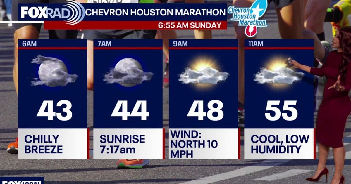 Houston weather: Jan. 10 evening forecast