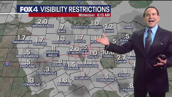 Dallas weather: Feb. 5 morning forecast