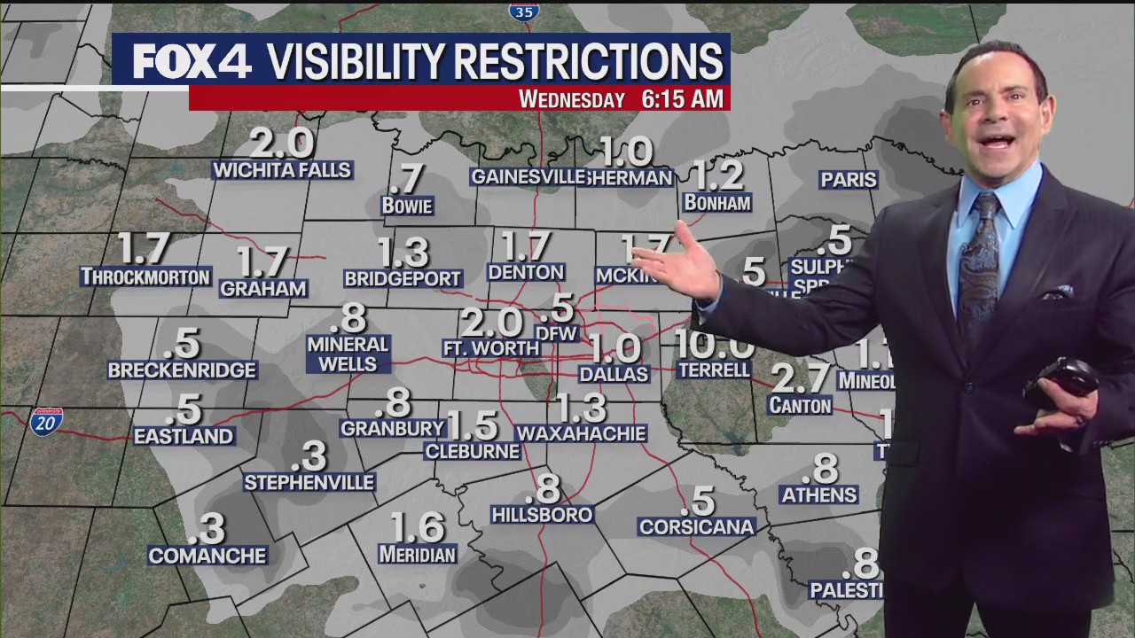 Dallas weather: Feb. 5 morning forecast