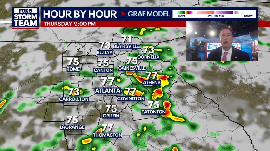 Thursday Night Weather Update