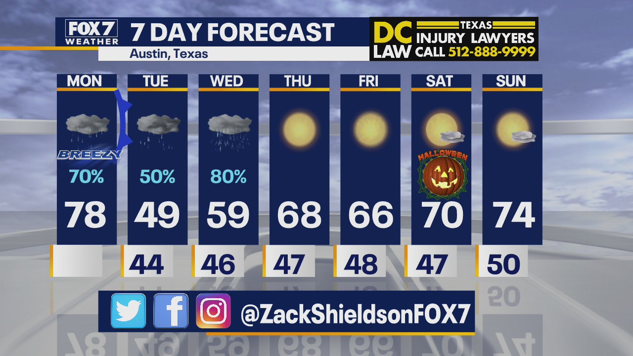Morning weather forecast for October 26, 2020