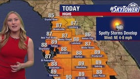 Tampa weather | Labor Day forecast