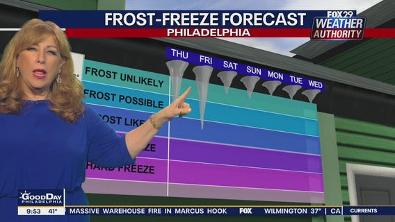 Weather Authority: Wednesday, 9 a.m. update