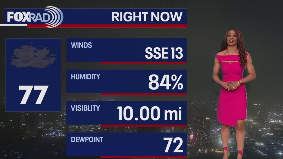 FOX 26 Houston Weather Forecast